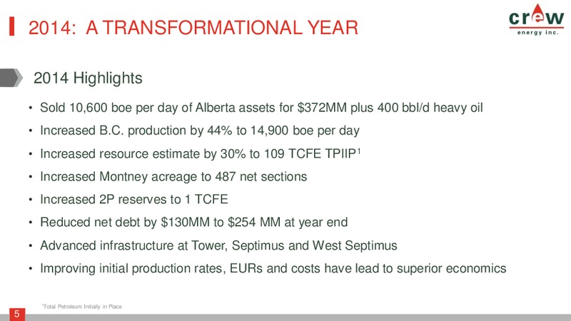 MARCH 2015 CORPORATE PRESENTATION – Crew Energy Inc. – slide 4