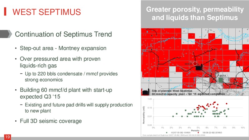 MARCH 2015 CORPORATE PRESENTATION – Crew Energy Inc. – slide 18