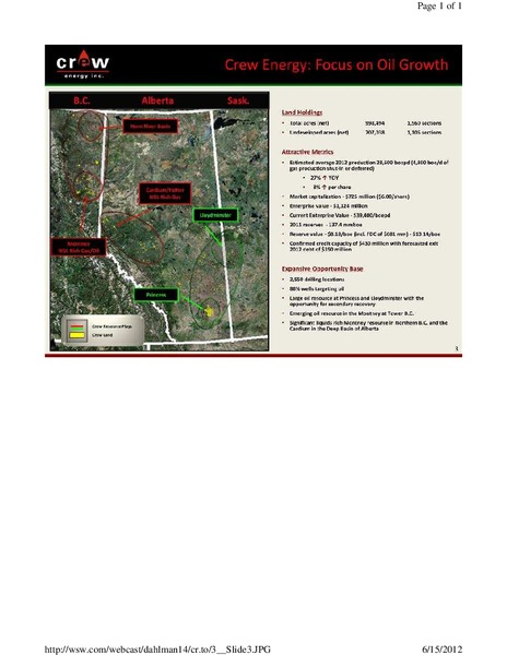 DAHLMAN ROSE AND CO CANADIAN ENERGY EXECUTIVE FORUM – Crew Energy Inc. – slide 3