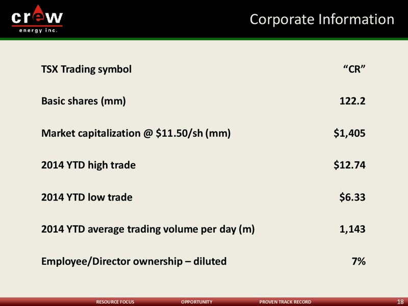 CORPORATE PRESENTATION – Crew Energy Inc. – slide 17
