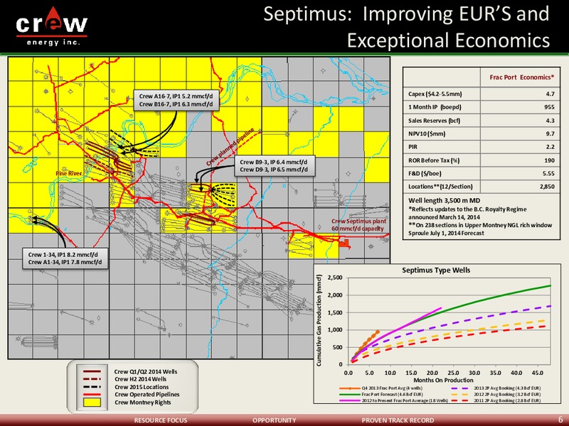 ENERCOM THE OIL AND GAS CONFERENCE – Crew Energy Inc. – slide 5