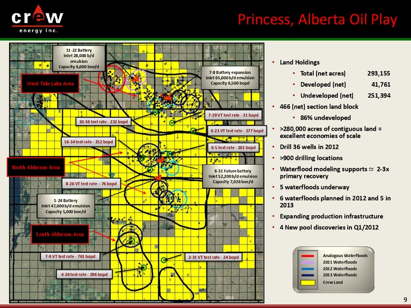 AUGUST 2012 CORPORATE PRESENTATION – Crew Energy Inc. – slide 8