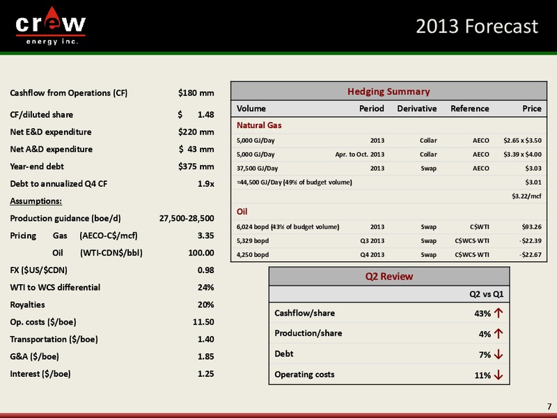 ENERCOM THE OIL AND GAS CONFERENCE – Crew Energy Inc. – slide 6