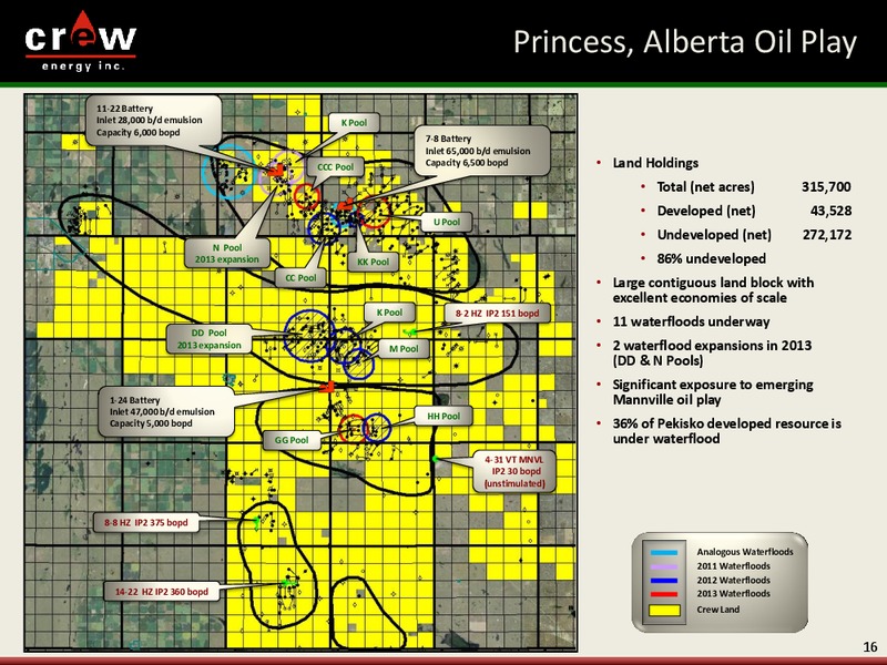ENERCOM THE OIL AND GAS CONFERENCE – Crew Energy Inc. – slide 15