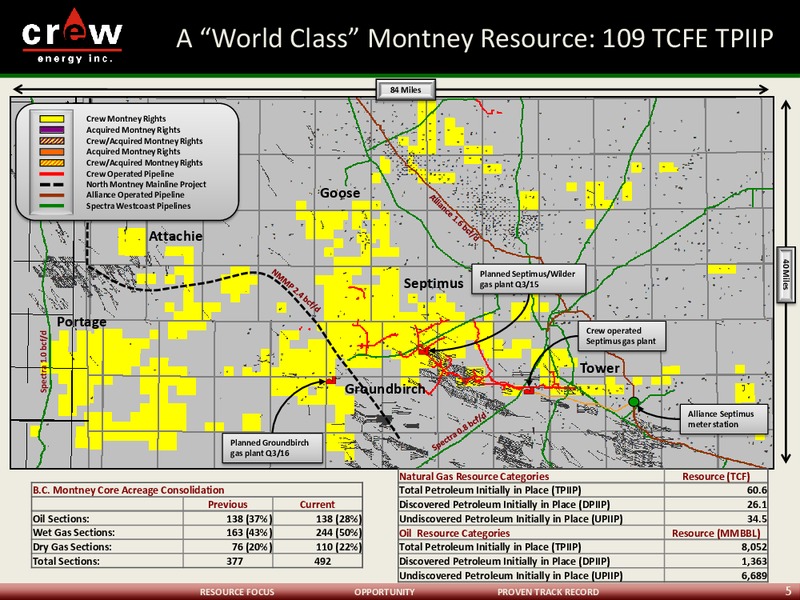 THE ENERCOM OIL & GAS CONFERENCE – Crew Energy Inc. – slide 4