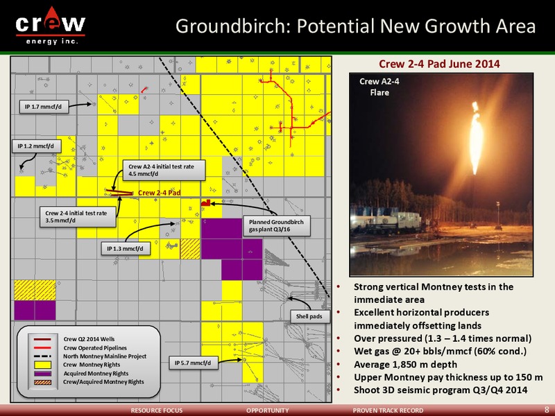 THE ENERCOM OIL & GAS CONFERENCE – Crew Energy Inc. – slide 7