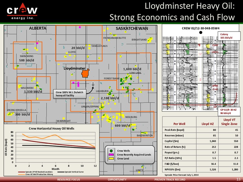 THE ENERCOM OIL & GAS CONFERENCE – Crew Energy Inc. – slide 12