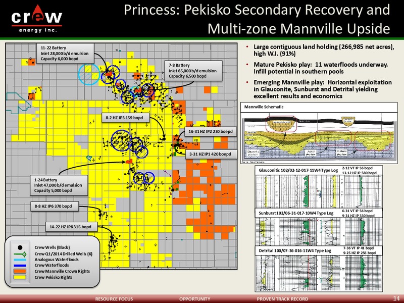 THE ENERCOM OIL & GAS CONFERENCE – Crew Energy Inc. – slide 13