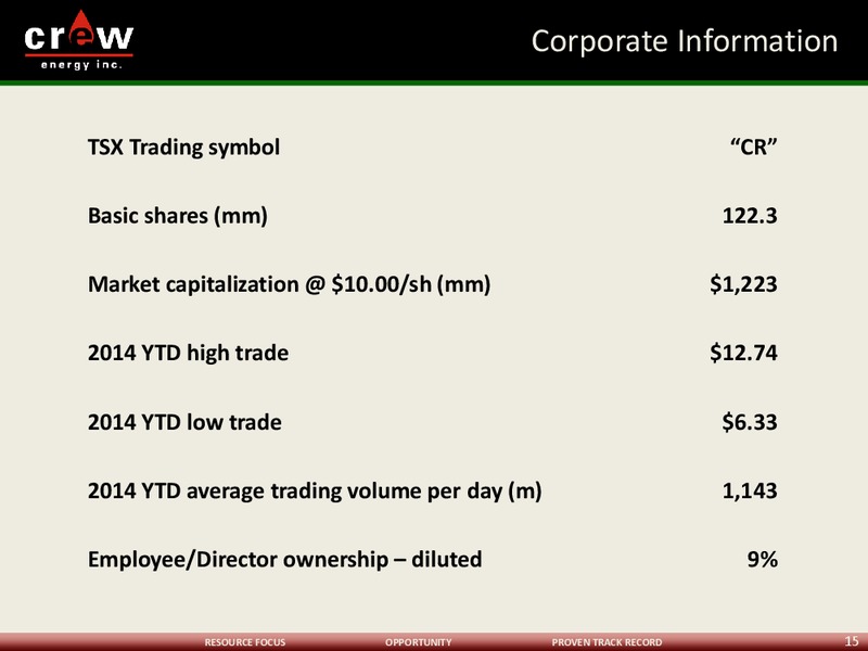 THE ENERCOM OIL & GAS CONFERENCE – Crew Energy Inc. – slide 14