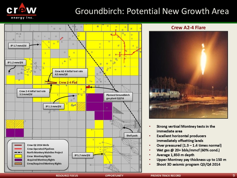 CORPORATE PRESENTATION – Crew Energy Inc. – slide 8