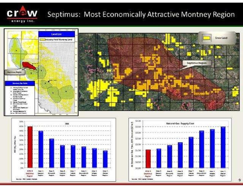 PETERS & CO LIMITED 2013 ENERGY CONFERENCE – Crew Energy Inc. – slide 9