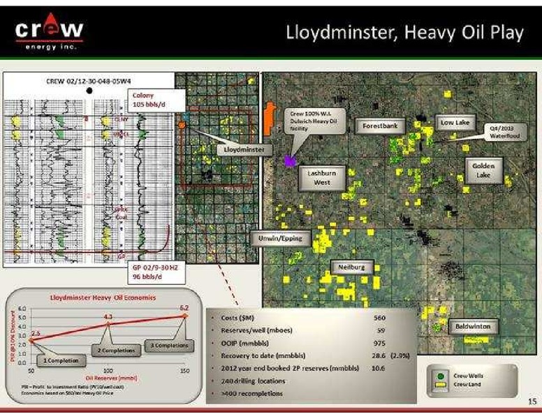 PETERS & CO LIMITED 2013 ENERGY CONFERENCE – Crew Energy Inc. – slide 15