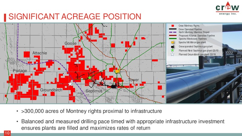 Corporate Presentation – Crew Energy Inc. – slide 9