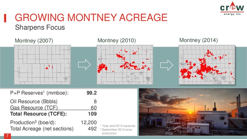 CORPORATE PRESENTATION – Crew Energy Inc. – slide 6