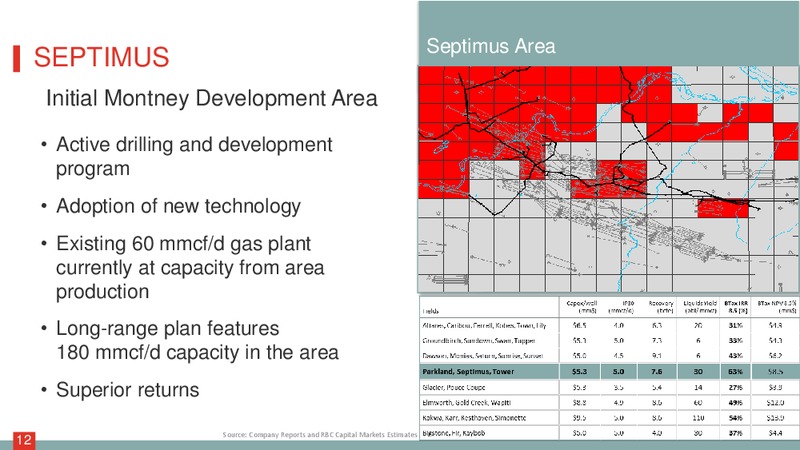 CORPORATE PRESENTATION – Crew Energy Inc. – slide 11