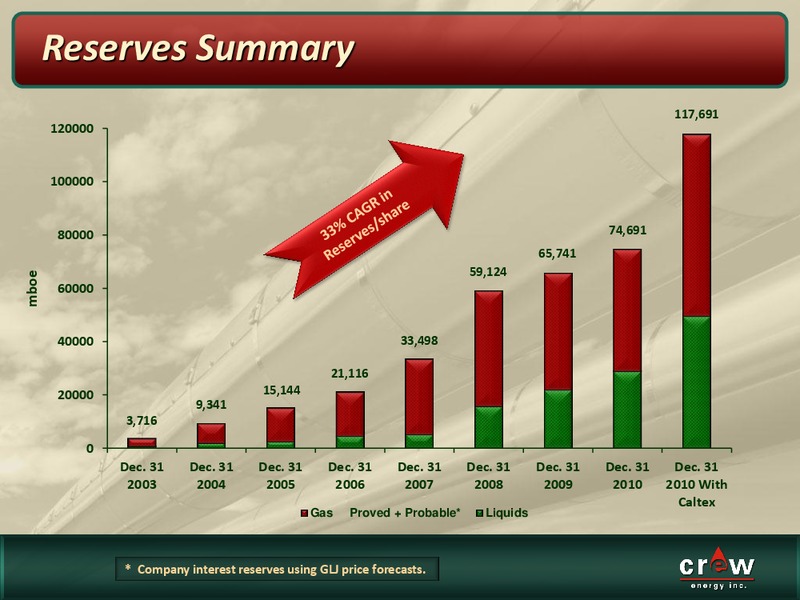 OCTOBER 2011 CORPORATE PRESENTATION – Crew Energy Inc. – slide 4
