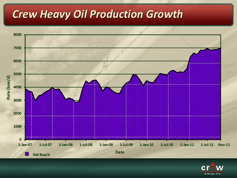 OCTOBER 2011 CORPORATE PRESENTATION – Crew Energy Inc. – slide 11