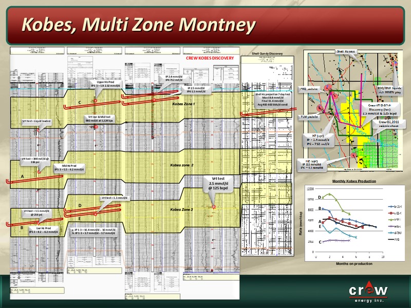 OCTOBER 2011 CORPORATE PRESENTATION – Crew Energy Inc. – slide 13