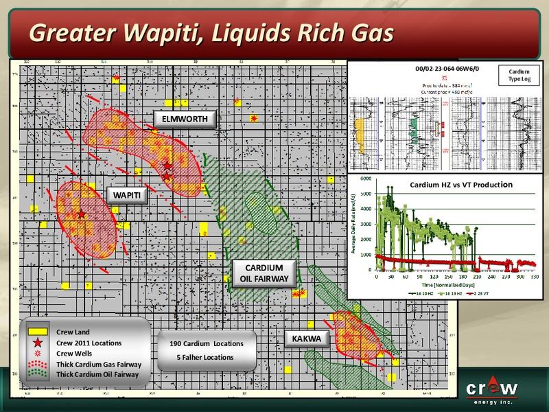 OCTOBER 2011 CORPORATE PRESENTATION – Crew Energy Inc. – slide 14