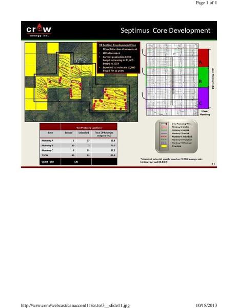 CANACCORD GENUITY GLOBAL RESOURCES CONFERENCE – Crew Energy Inc. – slide 11