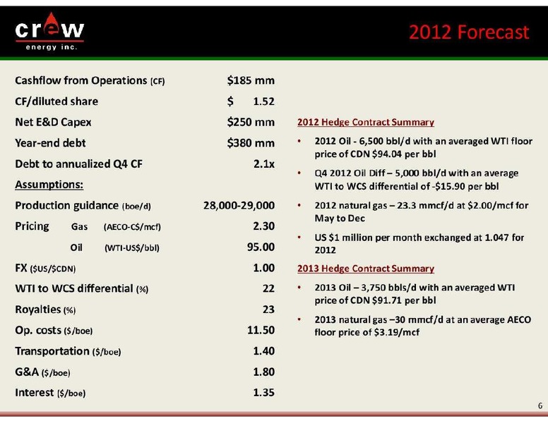 SOCIETE GENERALE FIRSTENERGY CAPITAL'S ANNUAL ENERGYGROWTH CONFERENCE – Crew Energy Inc. – slide 6