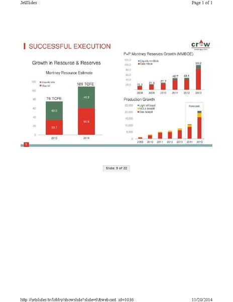 FIRSTENERGY CAPITAL ENERGY GROWTH CONFERENCE – Crew Energy Inc. – slide 8