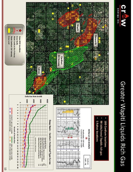 FIRSTENERGY ANNUAL ENERGY GROWTH CONFERENCE – Crew Energy Inc. – slide 13