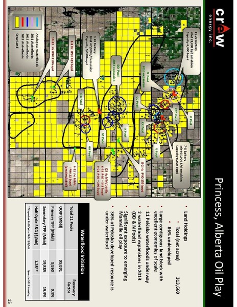 FIRSTENERGY ANNUAL ENERGY GROWTH CONFERENCE – Crew Energy Inc. – slide 15