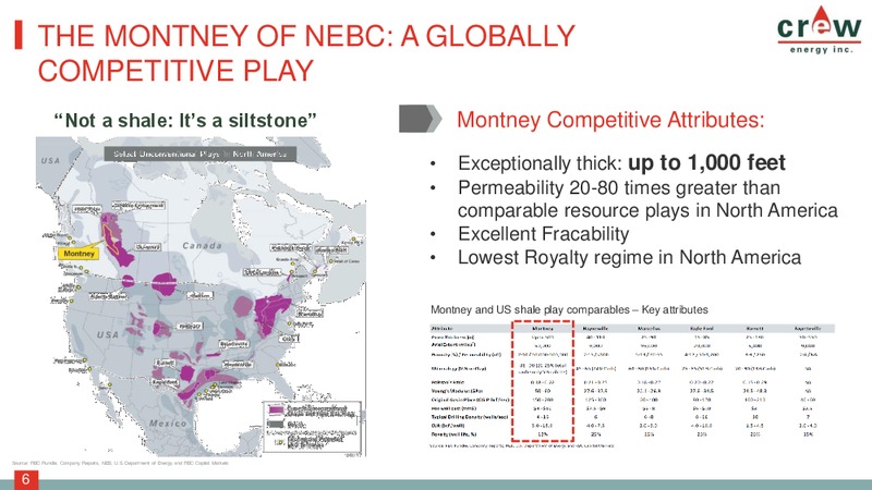 CORPORATE PRESENTATION – Crew Energy Inc. – slide 5