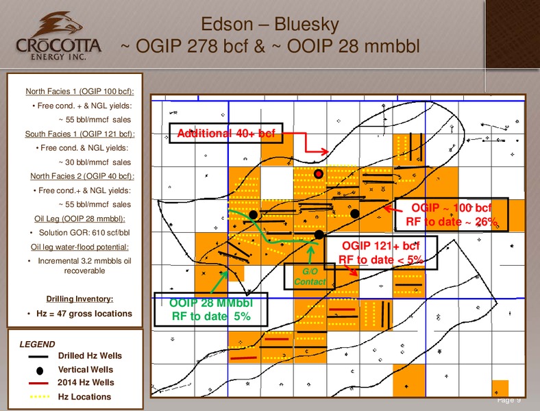 Corporate Presentation – Crocotta Energy Inc. – slide 8