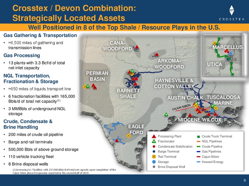 WElls Fargo Pipeline MLP and Energy Symposium – Crosstex Energy Lp – slide 8