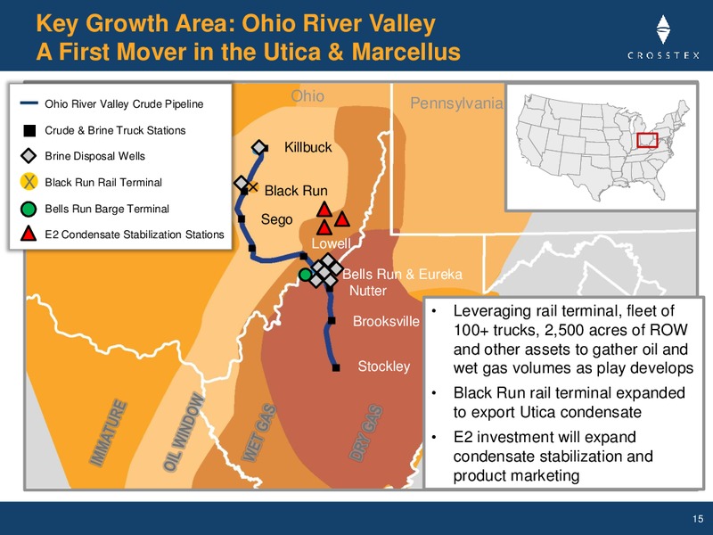 Wells Fargo Pipeline MLP & Energy Symposium – Crosstex Energy Lp – slide 14