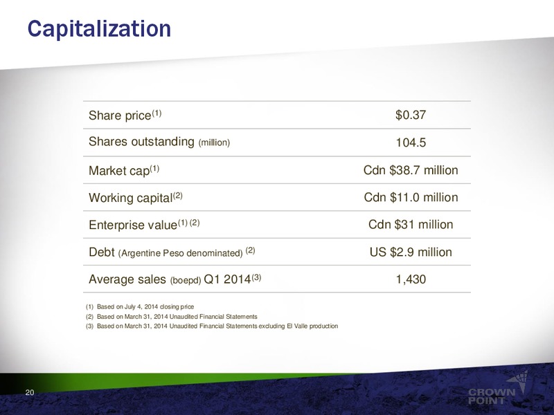 CORPORATE PRESENTATION – Crown Point Energy Inc. – slide 18