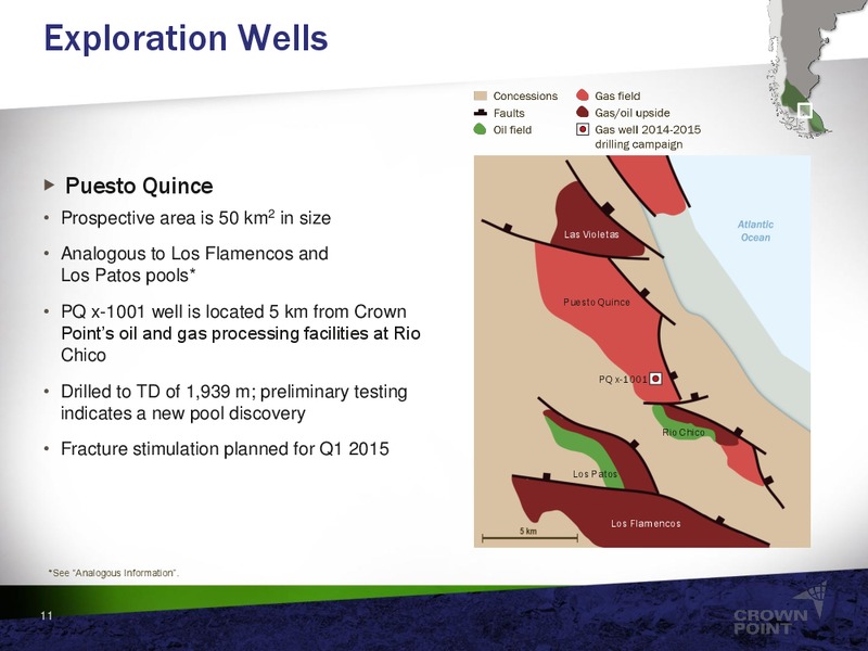 CORPORATE PRESENTATION – Crown Point Energy Inc. – slide 9