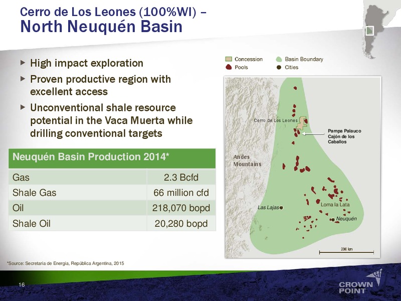 EXPLORATION AND PRODUCTION GROWTH IN ARGENTINA – Crown Point Energy Inc. – slide 14
