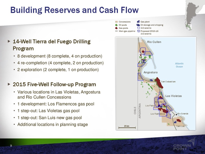 APRIL 2015 CORPORATE PRESENTATION – Crown Point Energy Inc. – slide 7