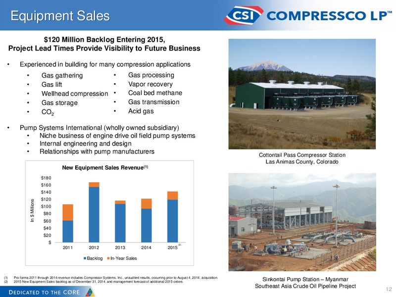 NAPTP MLP INVESTOR CONFERENCE – Csi Compressco L.P. – slide 11