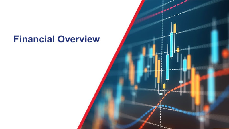 Bank of America 2020 Leveraged Finance Conference – CSI Compressco LP – slide 14