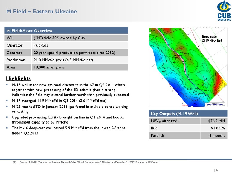 INVESTOR PRESENTATION – Cub Energy Inc. – slide 13
