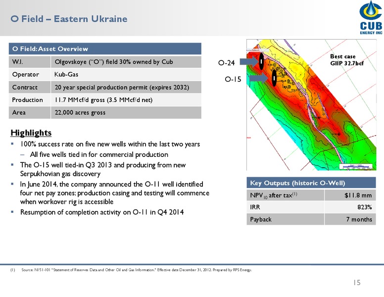 INVESTOR PRESENTATION – Cub Energy Inc. – slide 14