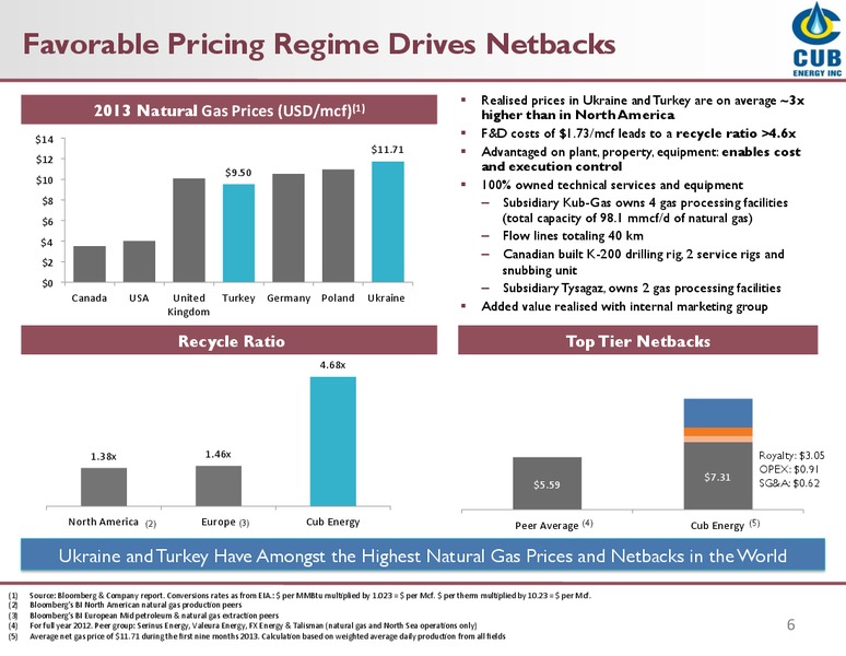 Investor Presentation – Cub Energy Inc. – slide 5
