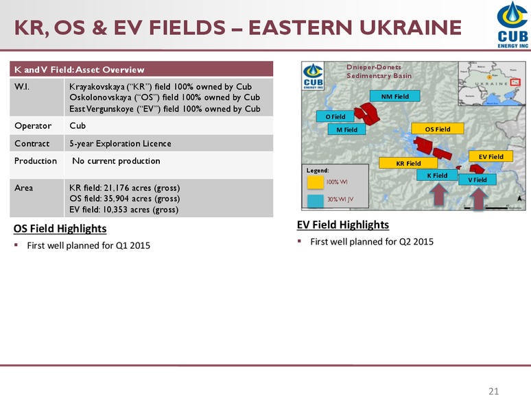 Investor Presentation – Cub Energy Inc. – slide 20