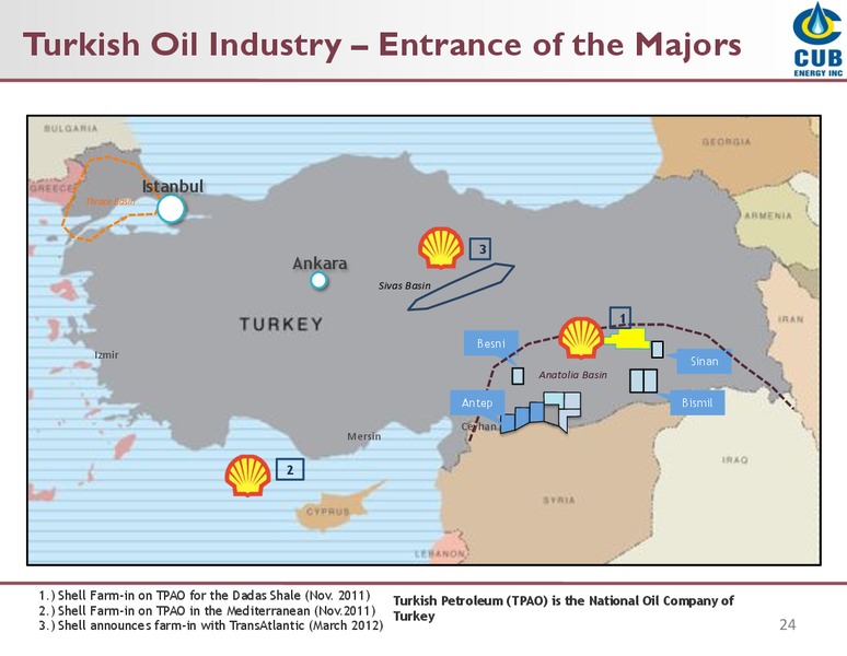 Investor Presentation – Cub Energy Inc. – slide 23