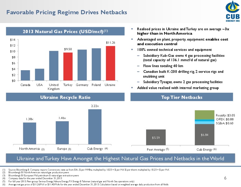 Investor Presentation – Cub Energy Inc. – slide 5