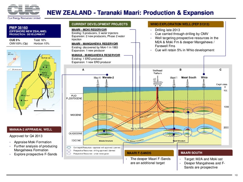 INVESTOR PRESENTATION – Cue Energy Resources Limited – slide 11