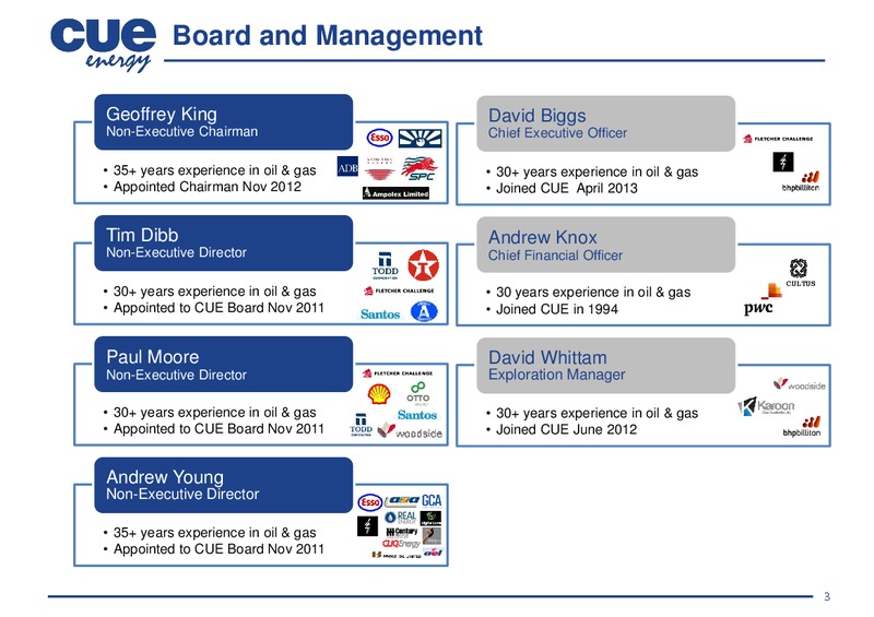 INVESTOR PRESENTATION – Cue Energy Resources Limited – slide 4