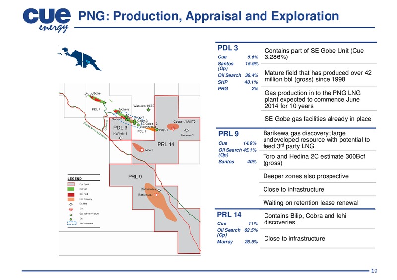 INVESTOR PRESENTATION – Cue Energy Resources Limited – slide 20