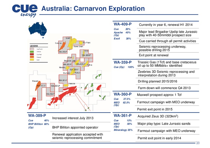 INVESTOR PRESENTATION – Cue Energy Resources Limited – slide 21