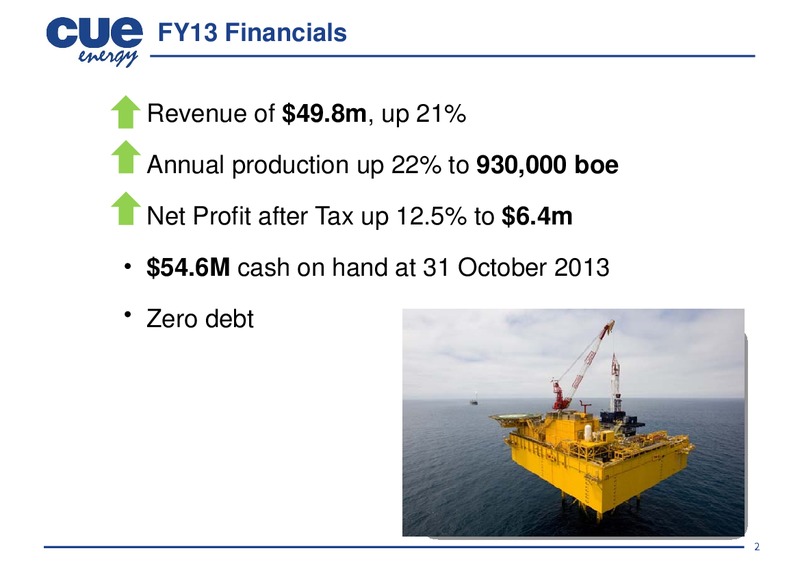 Company Overview – Cue Energy Resources Limited – slide 7