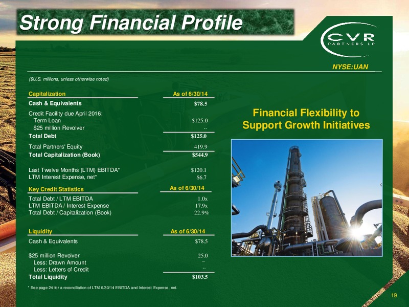 INVESTOR PRESENTATION – Cvr Partners Lp – slide 18